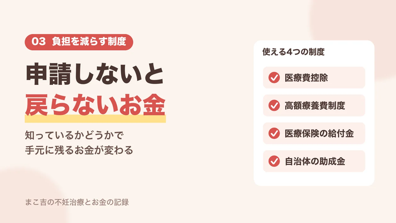 不妊治療の負担を減らす4つの制度。医療費控除・高額療養費制度・医療保険の給付金・自治体の助成金