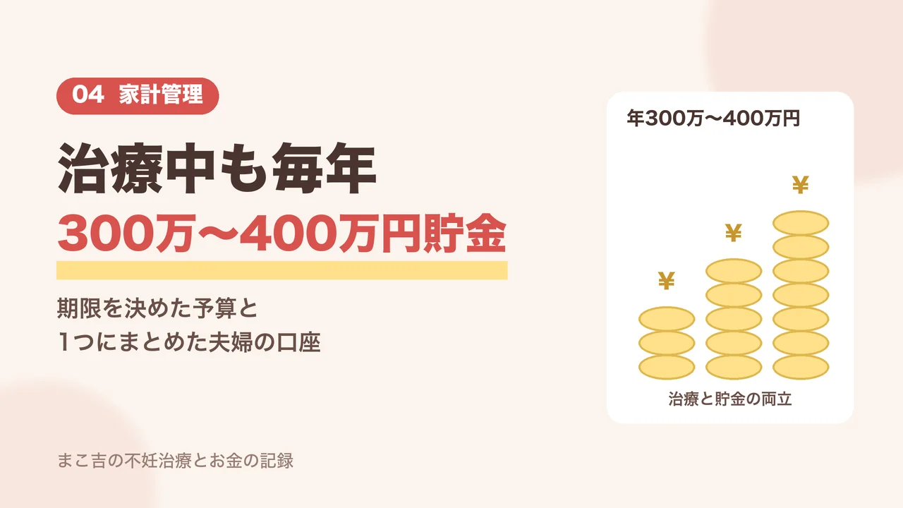 不妊治療中も毎年300万〜400万円を貯金した家計管理