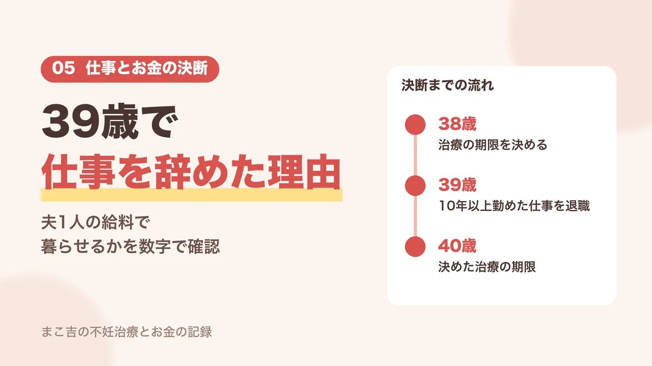38歳で治療の期限を決め39歳で退職するまでの流れ