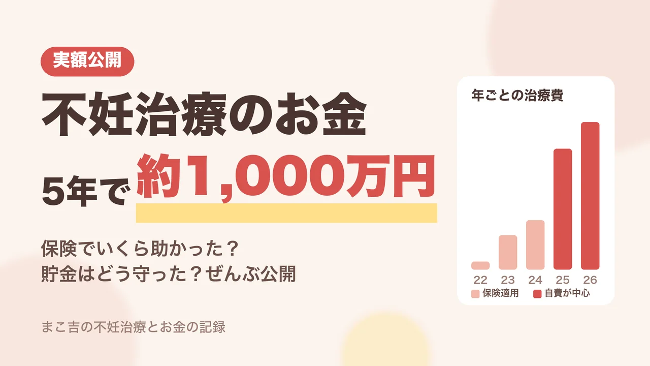 不妊治療のお金は5年で約1,000万円。年ごとの治療費の推移を示した棒グラフ